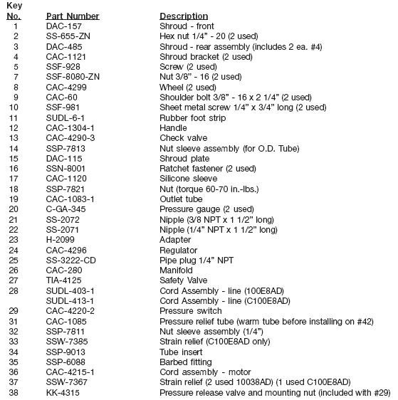 DEVILBISS MODEL 100E8AD AIR COMPRESSOR PARTS LIST